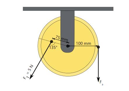 扭矩與功率在運(yùn)動(dòng)學(xué)中的關(guān)系