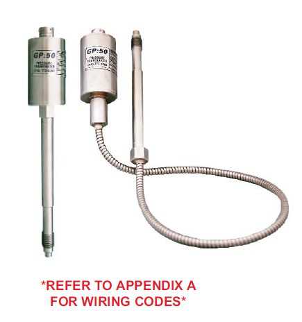 對于力傳感器具體的了解與認(rèn)知