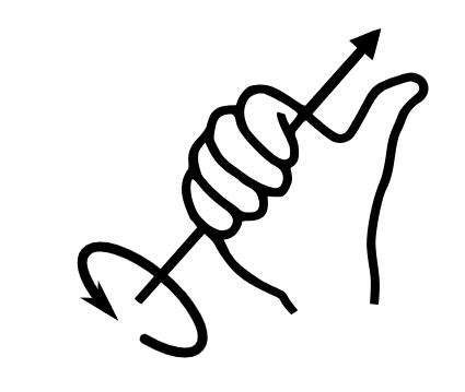 轉(zhuǎn)矩矢量方向 轉(zhuǎn)矩矢量方向